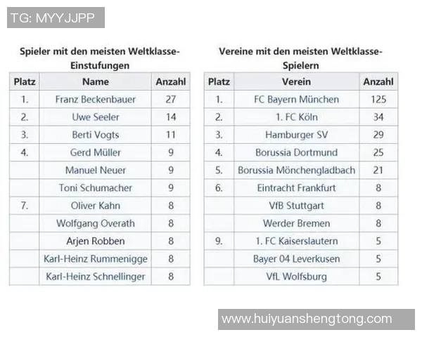 三个字的足球球星如何改变现代足球格局及其对球迷文化的深远影响 三个字的足球球星如何改变现代足球格局及其对球迷文化的深远影响